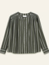 A long-sleeve button-front blouse with vertical stripes in olive green, featuring a pleated yoke at the neckline, shown against a light cream background.