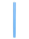 Candlesticks
