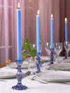 Candlesticks