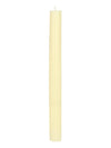 Candlesticks