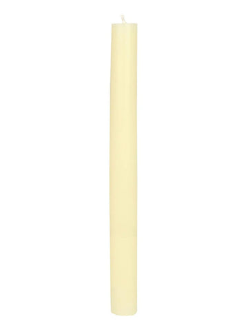 Candlesticks