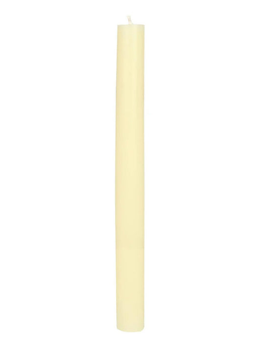 Candlesticks