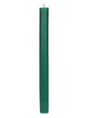 Candlesticks