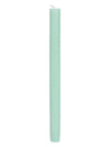 Candlesticks