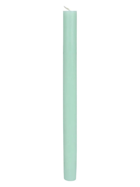Candlesticks